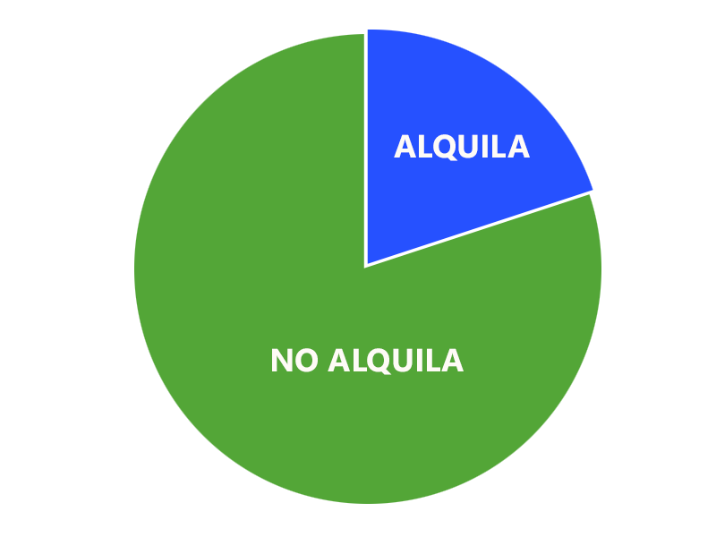 InmobiliLex - Bufete Especializado en Derecho Inmobiliario