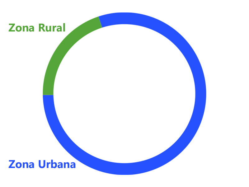 InmobiliLex - Bufete Especializado en Derecho Inmobiliario